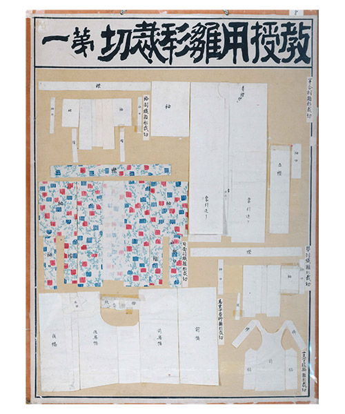 明治23年内国勧業博覧会出品掛図（雛形裁切）